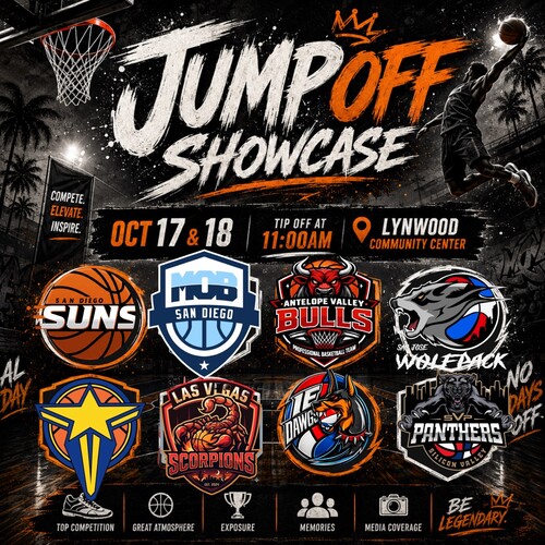 PacWest ABA Jump Off (Day 1) poster