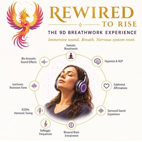 9D Breathwork Online: Full System Reset (7-9 or 9-11 PM EST) image